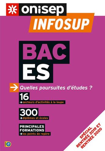 Couverture du livre « Bac ES, quelles poursuites d'études ? » de  aux éditions Onisep