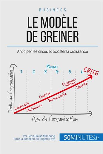 Couverture du livre « Le modèle de Greiner ou l'évolution des organisations ; entre crises et phases de croissance » de Jean Blaise Mimbang aux éditions 50minutes.fr