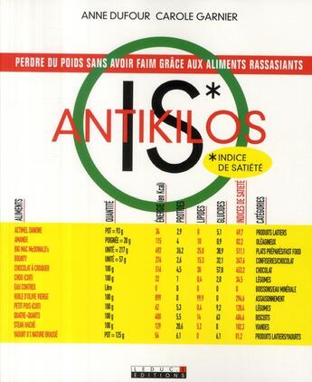 Couverture du livre « Antikilos » de Anne Dufour aux éditions Leduc