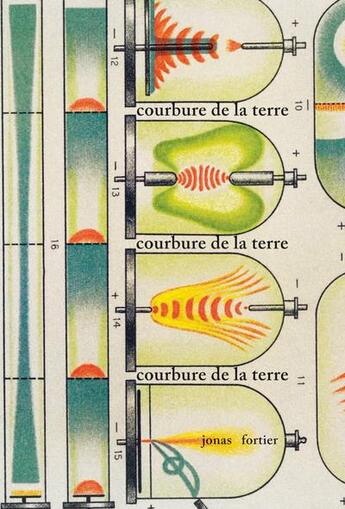 Couverture du livre « Courbure de la terre » de Fortier Jonas aux éditions L'oie De Cravan