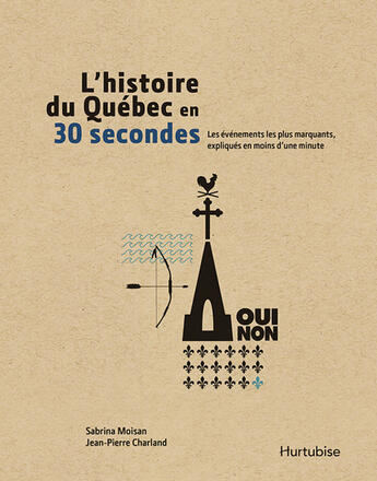 Couverture du livre « L'histoire du Québec en 30 secondes » de Jean-Pierre Charland et Sabrina Moisan aux éditions Hurtubise