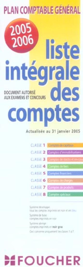 Couverture du livre « Liste Integrale Des Comptes » de Foucher aux éditions Foucher