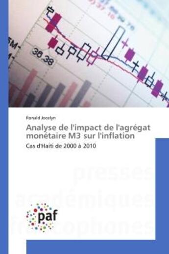 Couverture du livre « Analyse de l'impact de l'agrégat monétaire M3 sur l'inflation : Cas d'Haïti de 2000 à 2010 » de Ronald Jocelyn aux éditions Editions Universitaires Europeennes