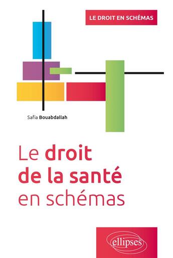 Couverture du livre « Le droit de la santé en schémas : les droits du patient » de Safia Bouabdallah aux éditions Ellipses