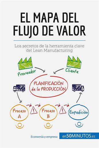 Couverture du livre « El mapa del flujo de valor - los secretos de la herramienta clave del lean manufacturing » de  aux éditions 50minutos.es