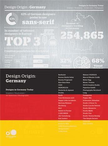 Couverture du livre « Design origin germany » de  aux éditions Victionary