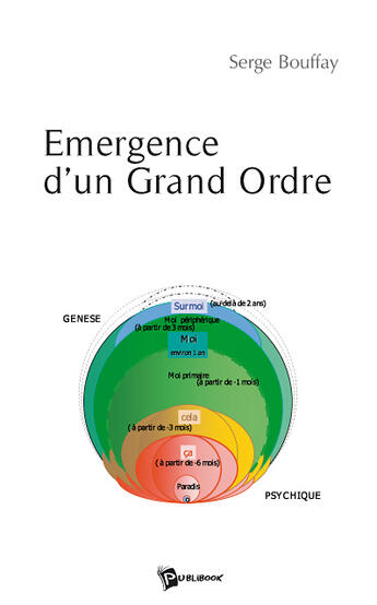 Couverture du livre « Émergence d'un grand ordre » de Serge Bouffay aux éditions Publibook