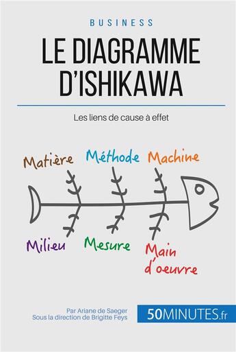 Couverture du livre « Le diagramme d'Ishikawa et les liens de cause à effet ; comment remonter à la source d'un problème ? » de Ariane De Saeger aux éditions 50minutes.fr