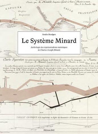 Couverture du livre « Le système Minard ; anthologie des représentations statistiques de Charles-Joseph Minard » de Sandra Rendgen aux éditions Editions B42