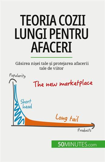 Couverture du livre « Teoria cozii lungi pentru afaceri : G?sirea ni?ei tale ?i protejarea afacerii tale de viitor » de De Saeger Ariane aux éditions 50minutes.com