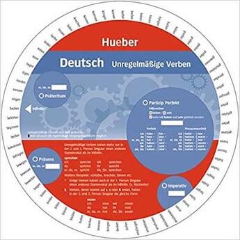 Couverture du livre « Deutsch - unregelma?ige verben wheel - deutsch - unregelma?ige verben » de  aux éditions Hueber Verlag