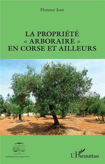 Couverture du livre « La propriete 