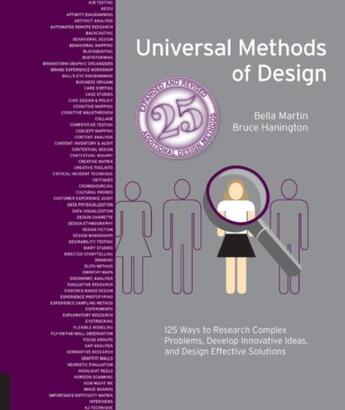 Couverture du livre « UNIVERSAL METHODS OF DESIGN EXPANDED AND REVISED EDITION - 125 WAYS TO RESEARCH COMPLEX PROBLEMS, DEVELOP INNOVATIVE IDEAS, » de Bella Martin et Bruce Hanington aux éditions Rockport