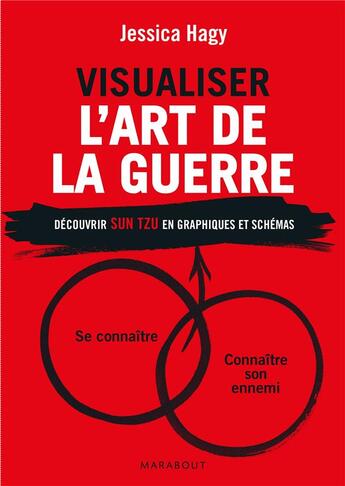 Couverture du livre « Visualiser l'art de la guerre » de Jessica Hardy et Sun Zi aux éditions Marabout