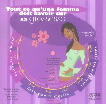 Couverture du livre « Tout Ce Qu'Une Femme Doit Savoir Sur Sa Grossesse » de Marguerite Smolen aux éditions Oskar