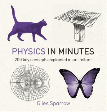 Couverture du livre « Physics in Minutes » de Giles Sparrow aux éditions Quercus Publishing Digital