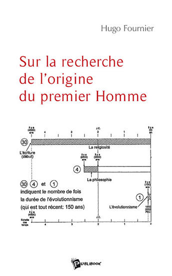 Couverture du livre « Sur la recherche de l'origine du premier homme » de Henri Fournier aux éditions Publibook