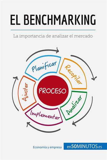 Couverture du livre « El benchmarking : la importancia de analizar el mercado » de  aux éditions 50minutos.es