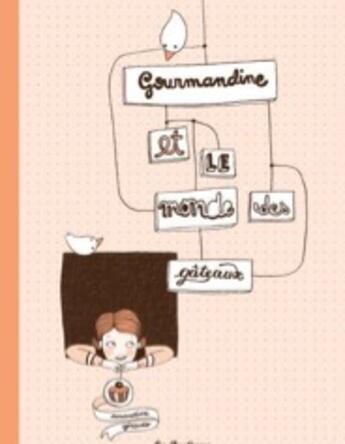 Couverture du livre « Gourmandine et le monde des gâteaux » de Amandine Giraudo aux éditions La Pasteque