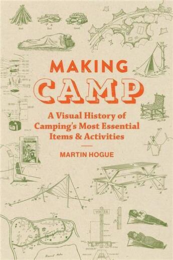 Couverture du livre « Making camp /anglais » de Hogue Martin aux éditions Princeton Architectural