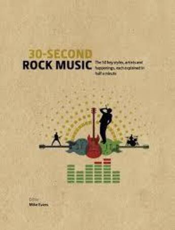 Couverture du livre « 30 second rock music » de  aux éditions Ivy Press