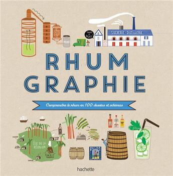 Couverture du livre « Rhumgraphie ; comprendre le rhum en 100 dessins et schémas » de Dominique Foufelle aux éditions Hachette Pratique