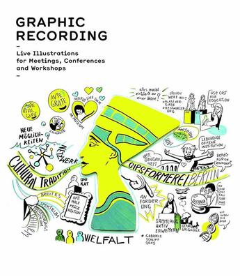 Couverture du livre « Graphic recording /anglais » de Schiller Anna Lena aux éditions Dgv