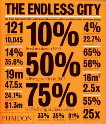 Couverture du livre « The endless city » de Ricky Burdett et Deyan Sudjic aux éditions Phaidon Press