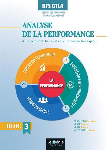 Couverture du livre « BTS GTLA : analyse de la performance d'une activité de transports et de prestations logistiques : bloc 3 (édition 2021) » de Nadine Venturelli et Patrick Miani et Christiane Errouqui et Yvette Miani aux éditions Genie Des Glaciers