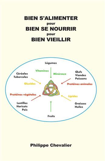 Couverture du livre « Bien s'alimenter pour bien se nourrir pour bien vieillir » de Philippe Chevalier aux éditions Iggybook