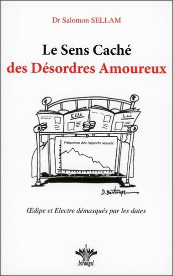 Couverture du livre « Le sens cache des desordres amoureux » de Salomon Sellam aux éditions Berangel