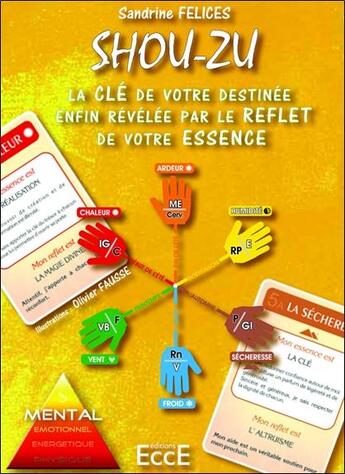 Couverture du livre « La clé de votre destinée enfin révélée par le reflet de votre essence ; coffret » de Sandrine Felices et Olivier Fausse aux éditions Ecce