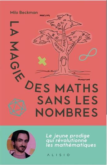 Couverture du livre « La magie des maths sans nombres » de Milo Beckman aux éditions Alisio