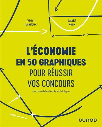 Couverture du livre « L'économie en 50 graphiques pour réussir vos concours » de Michel Dupuy et Viktor Gradoux et Gabriel Roux aux éditions Dunod