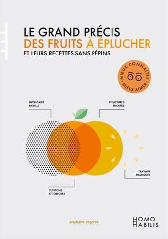 Couverture du livre « Le grand précis des fruits à éplucher et leurs recettes sans pépins » de Lagorce Stephane aux éditions Homo Habilis