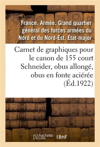 Couverture du livre « Carnet de graphiques pour le canon de 155 court schneider, obus allonge, obus en fonte acieree » de France. Armee. Grand aux éditions Hachette Bnf