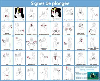 Couverture du livre « Signes de plongee » de  aux éditions Aedis