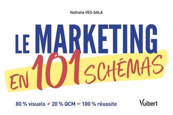 Couverture du livre « Le marketing en 101 schémas : 80% visuels et 20% QCM : 100% réussite ! » de Nathalie Veg-Sala aux éditions Vuibert