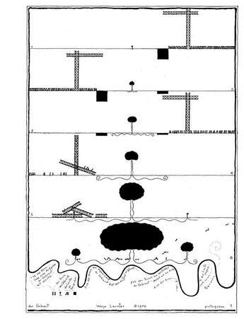 Couverture du livre « Pictograms » de Warja Honegger-Lavater aux éditions Nieves