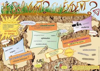 Couverture du livre « Un sol vivant ? c'est évident ? » de Jean-Francois Metral et Bruno Saillet aux éditions Educagri