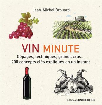 Couverture du livre « Vin minute ; cépages, appellations, grands crus...200 concepts clés expliqués en un instant » de Jean-Michel Brouard aux éditions Contre-dires