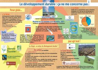 Couverture du livre « Le développement durable : ça ne me concerne pas ! » de Michel Huber aux éditions Educagri