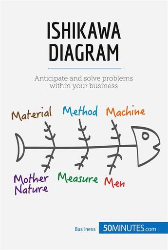 Couverture du livre « Ishikawa Diagram : Anticipate and solve problems within your business » de  aux éditions 50minutes.com