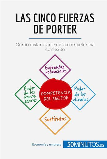 Couverture du livre « Las cinco fuerzas de Porter » de Michaux Stephanie et Anne-Christine Cadiat aux éditions 50minutos.es