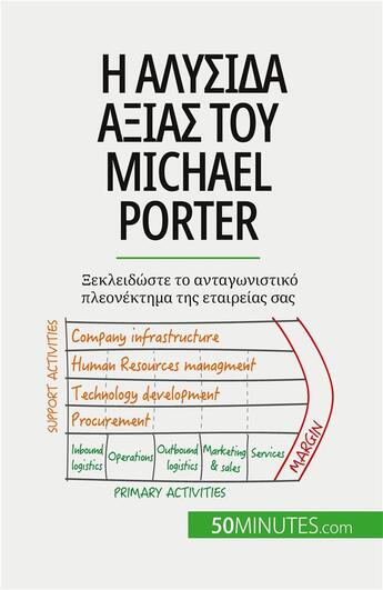 Couverture du livre « ? ??????? ????? ??? Michael Porter : ??????????? ?? ????????????? ??????????? ??? ????????? ??? » de Xavier Robben aux éditions 50minutes.com