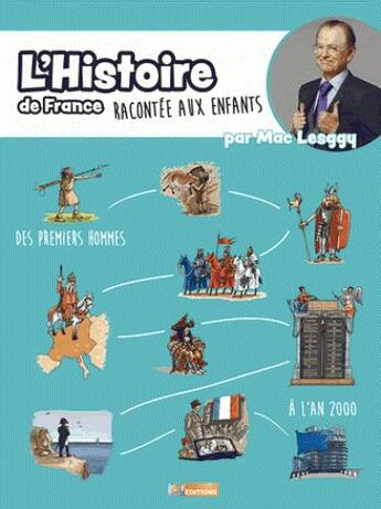 Couverture du livre « L'histoire au quotidien racontée aux enfants » de  aux éditions M6 Editions