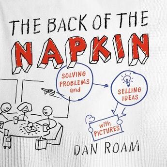 Couverture du livre « THE BACK OF THE NAPKIN - SOLVING PROBLEMS AND SELLING IDEAS WITH PICTURES » de Dan Roam aux éditions Portfolio