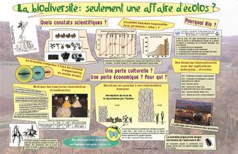 Couverture du livre « La biodiversité ; seulement une affaire d'écolos ? » de Michel Huber aux éditions Educagri