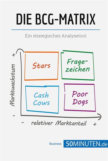 Couverture du livre « Die BCG-Matrix : Ein strategisches Analysetool » de 50minuten aux éditions 50minuten.de