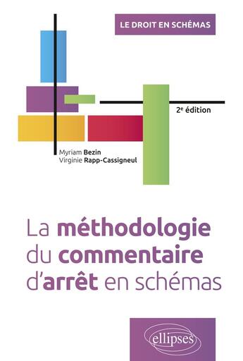 Couverture du livre « La methodologie du commentaire d'arret en schemas » de Bezin aux éditions Ellipses